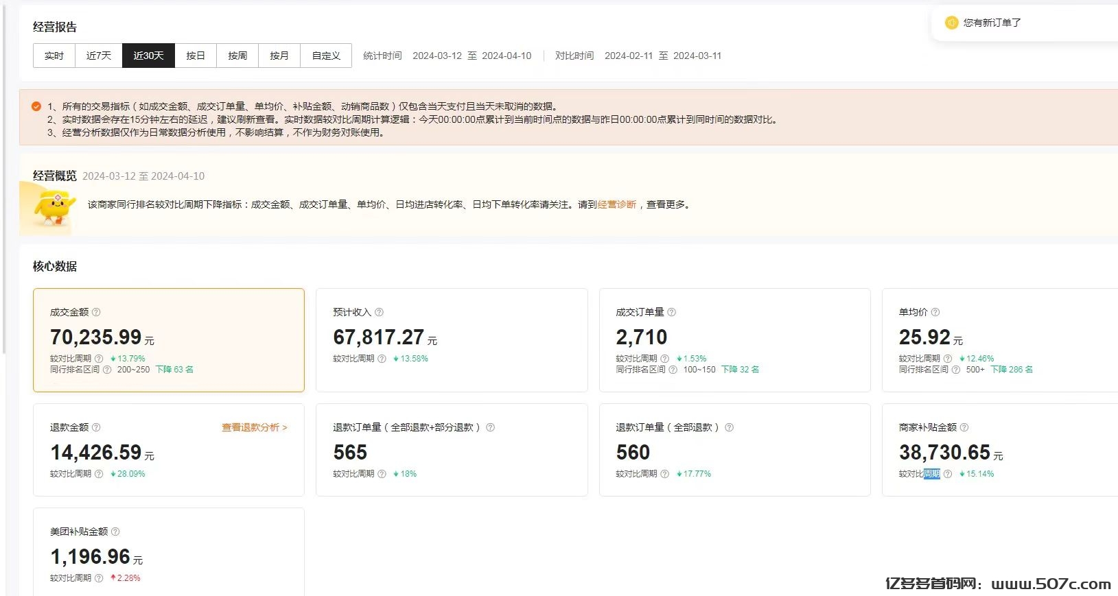 美团客服项目，月收益2W+，长久稳定，工作室可批量复制