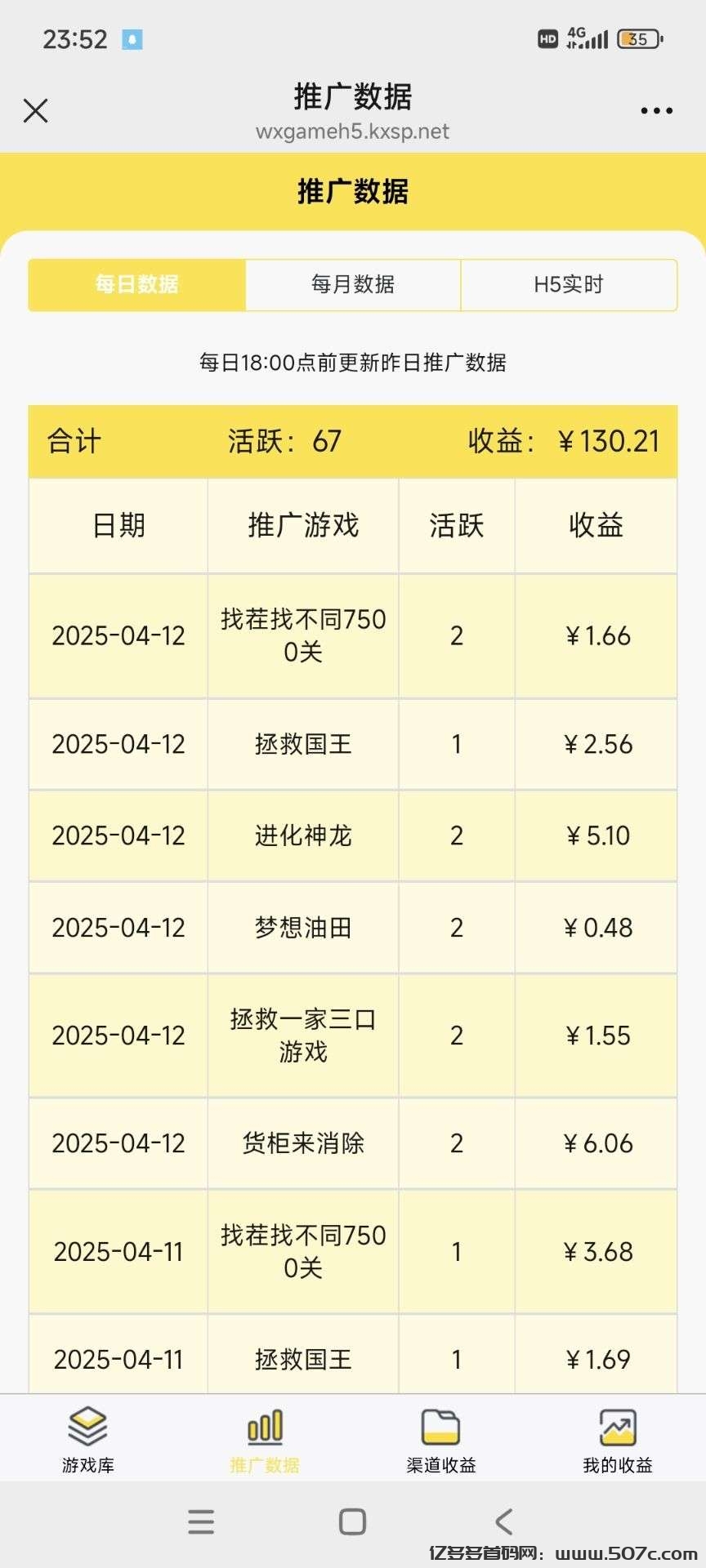 尊牛，玩游戏看广告，最强零撸，单机可达100+
