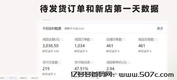 最新拼多多项目（0学费只抽佣2%）日收益800+