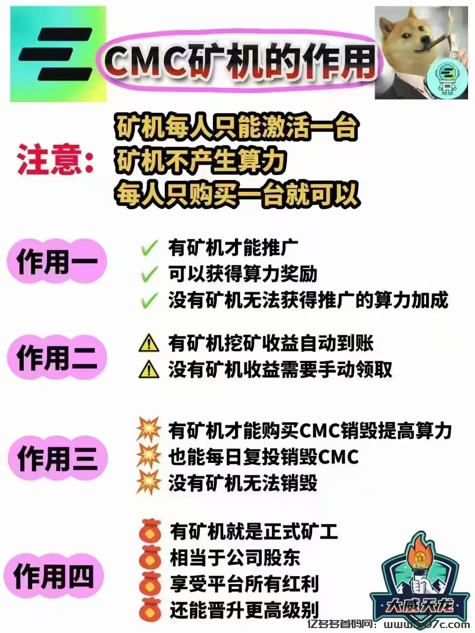好项目CEEX不怕时间考验CMC火爆出圈有何魔力?注册送1万算力