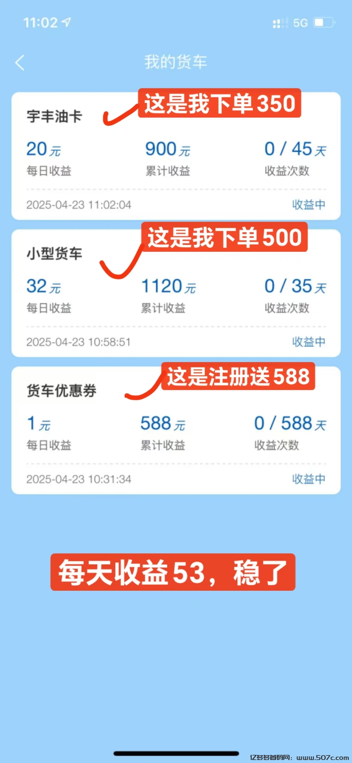 亿多多首码项目网力推：宇丰货运最新分红项目
