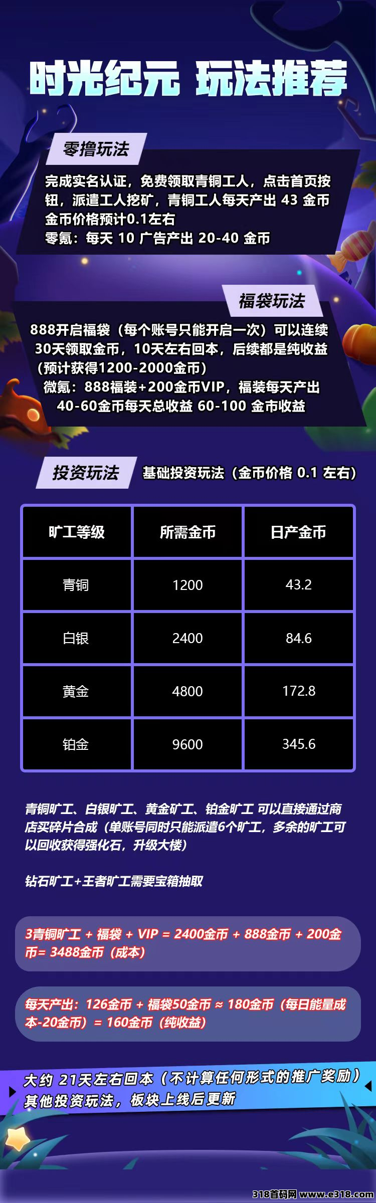 【时光纪元】安卓苹果双端同时上线 挂机躺赚，金币自动到账！0氪也能日赚40+