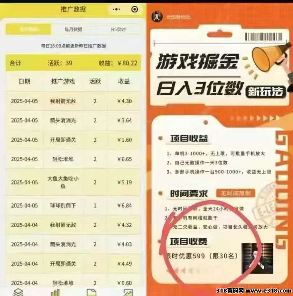 尊牛游戏小游戏掘金助手，一款不收费的腾讯小游戏掘金车