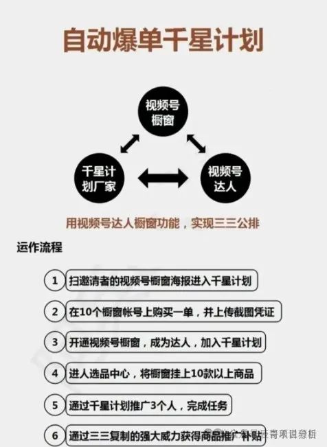 【警惕】全域GO（千星计划）即将崩盘跑路！