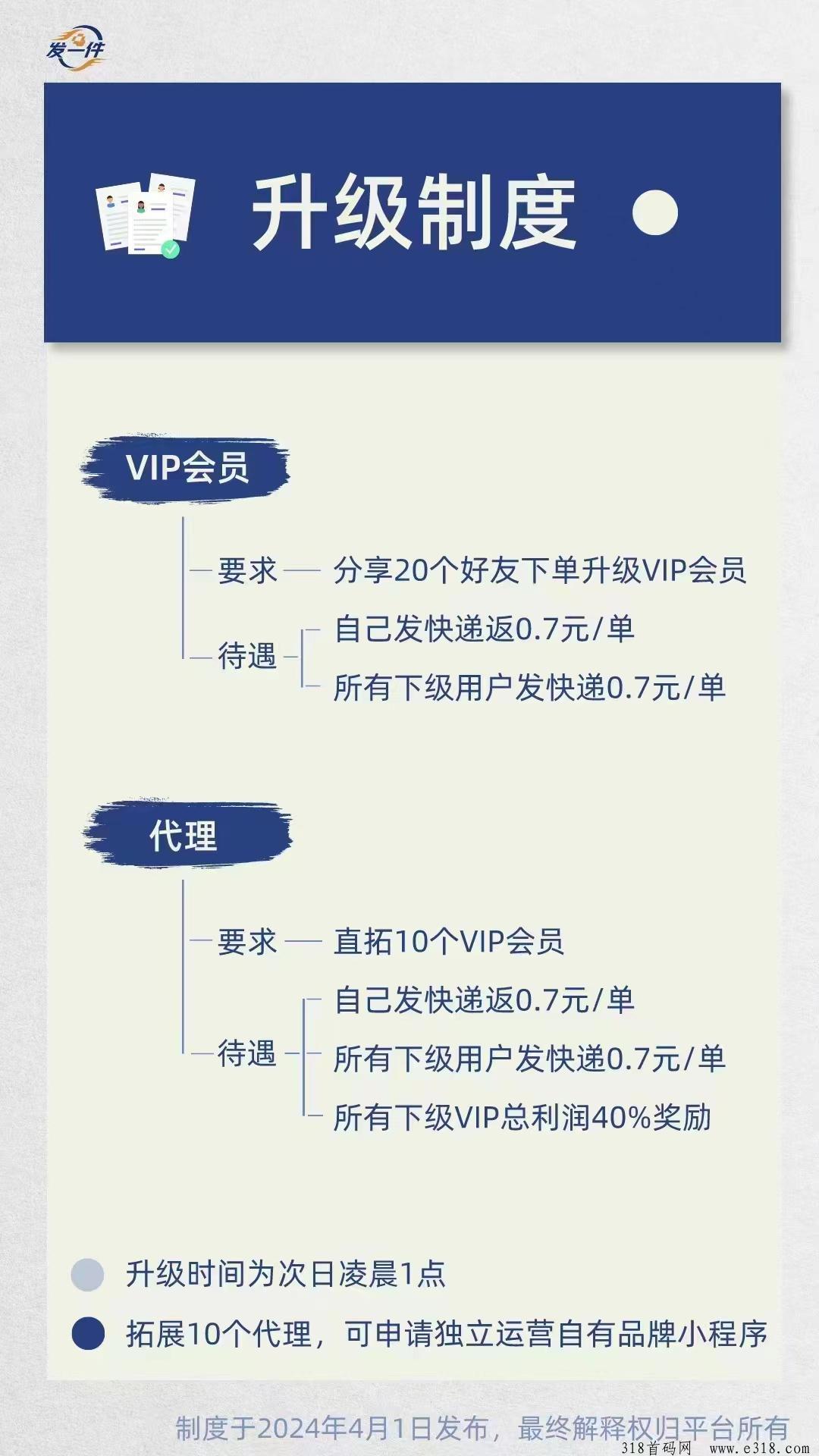 发一件，快递新模式，早上车早吃肉