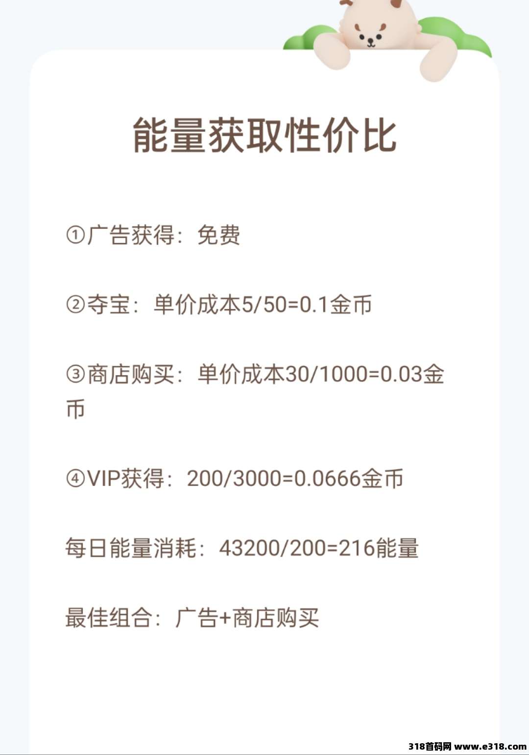 时光纪元0撸月收益高