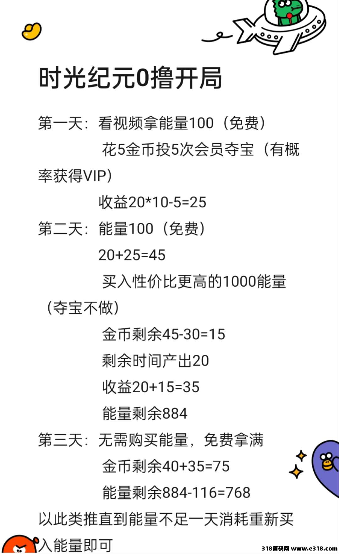 时光纪元0撸月收益高