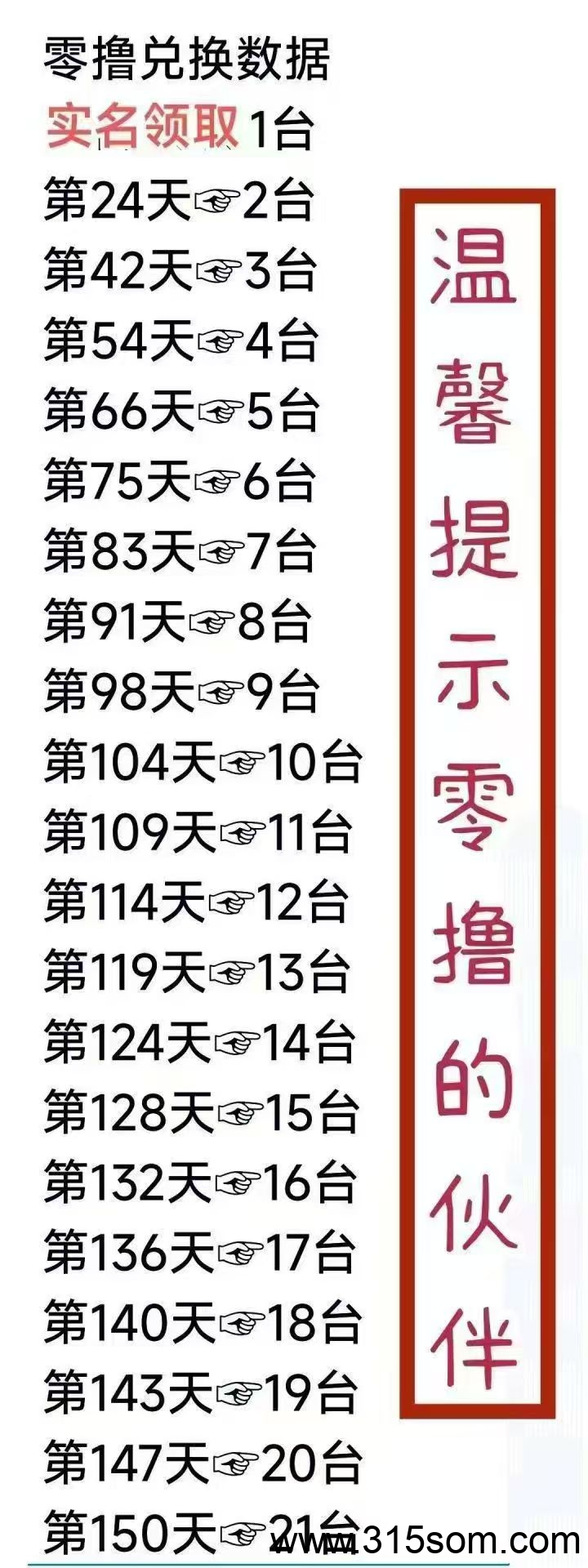 GEC环保无广告零撸每天约10元，轻松赚收益,佣5元