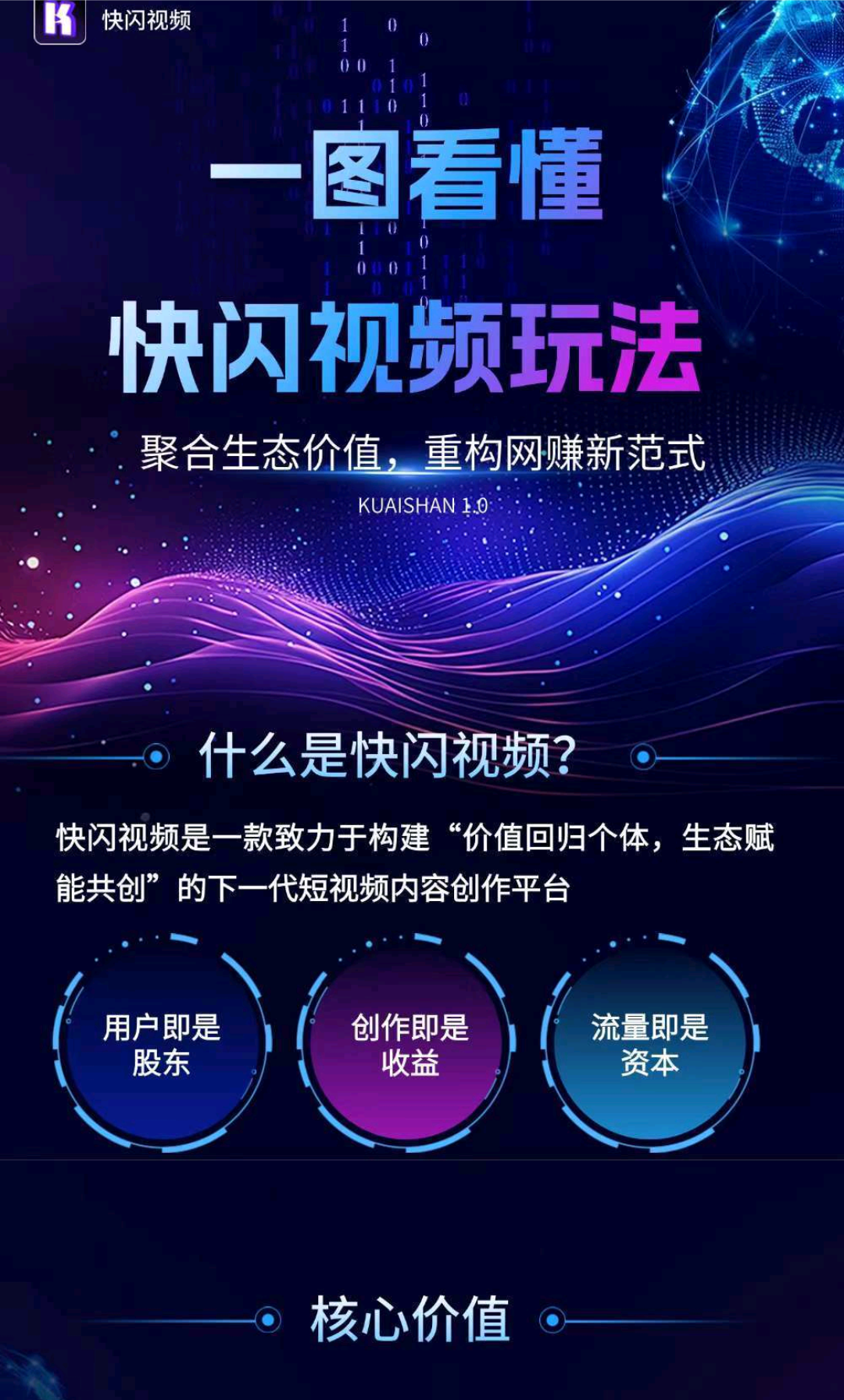 快闪短视频首码扶持 招大小团队对接