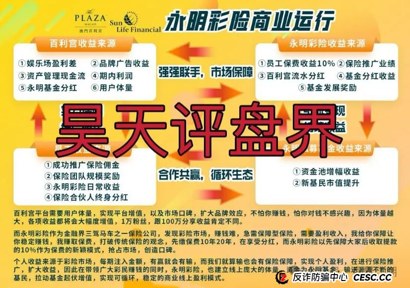 永明彩险（永明金融）彩票类资金盘骗局，已经开始大量单割团队，即将崩盘跑路！