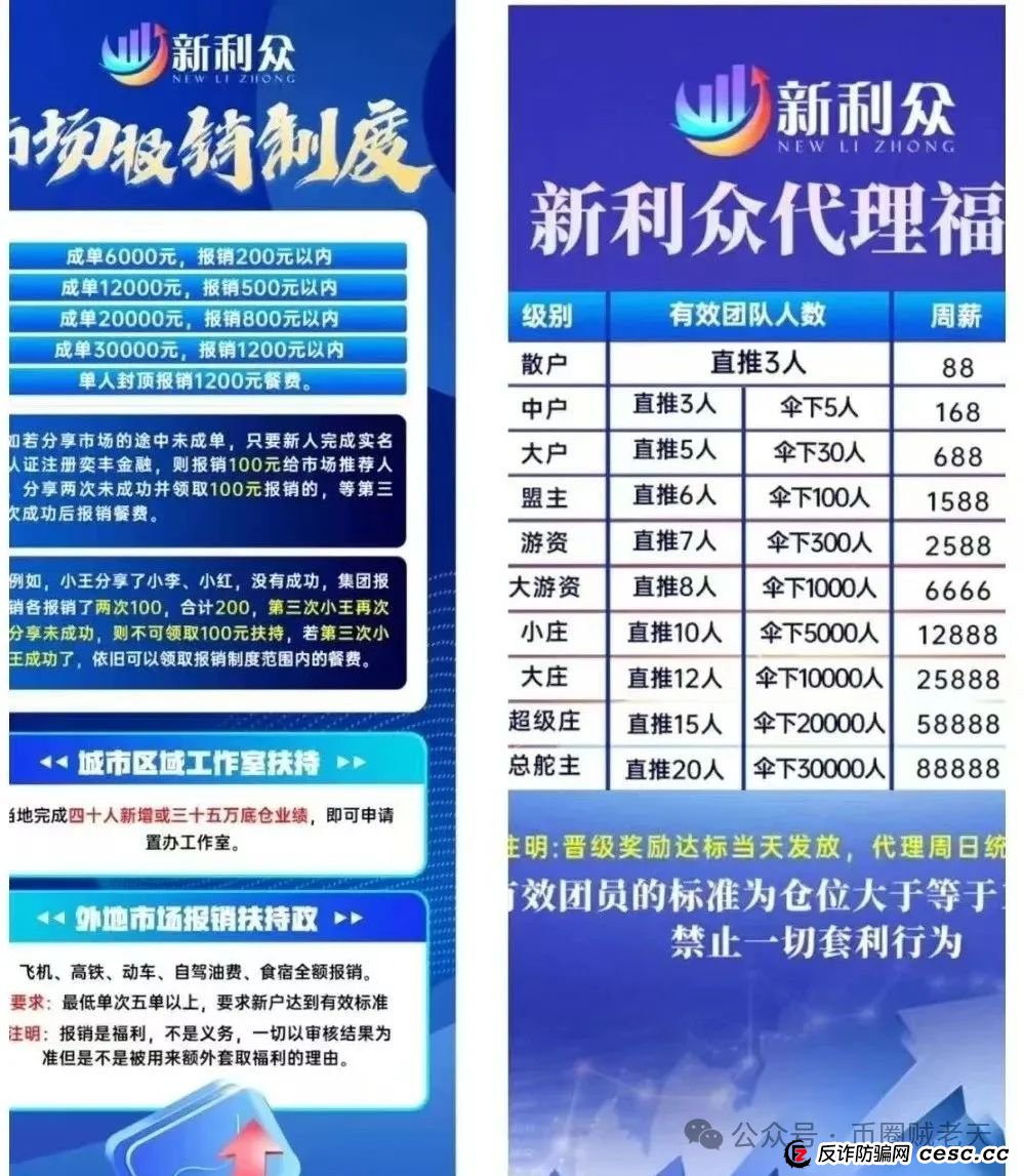 新利众股票跟单骗局，官方出面打假，注意警惕崩盘跑路。