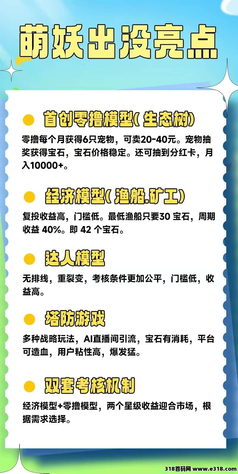 萌妖出没，精品零撸投资卷轴，商会回收宝石！