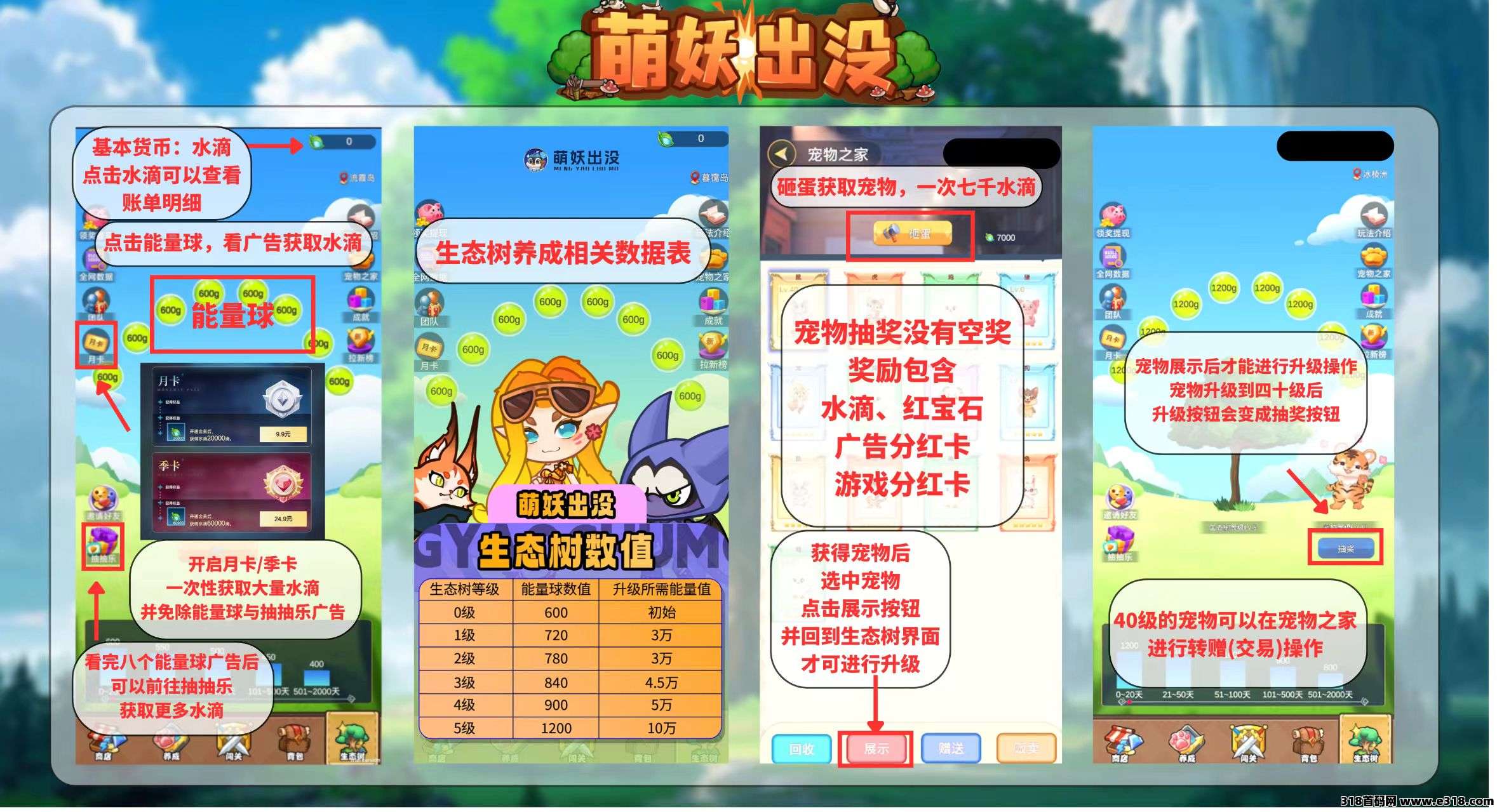 萌妖出没，精品零撸投资卷轴，商会回收宝石！