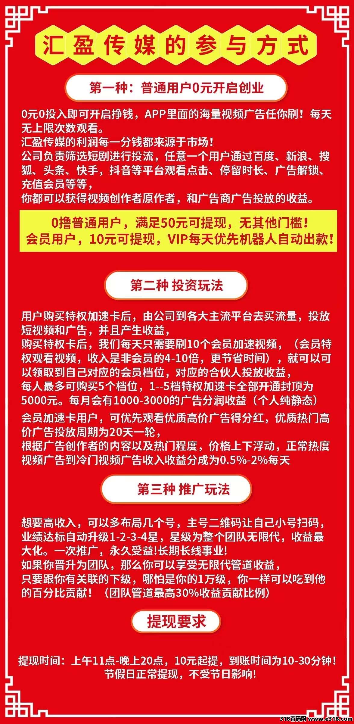 零成本广告创收？解析汇盈传媒“无限撸广告”的收益逻辑与风险边界