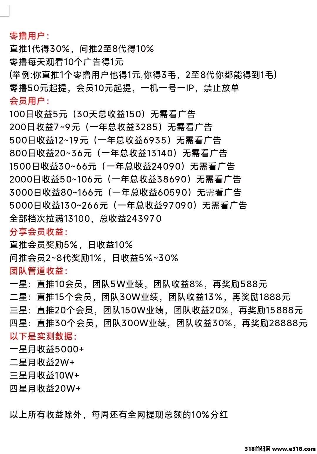 零成本广告创收？解析汇盈传媒“无限撸广告”的收益逻辑与风险边界