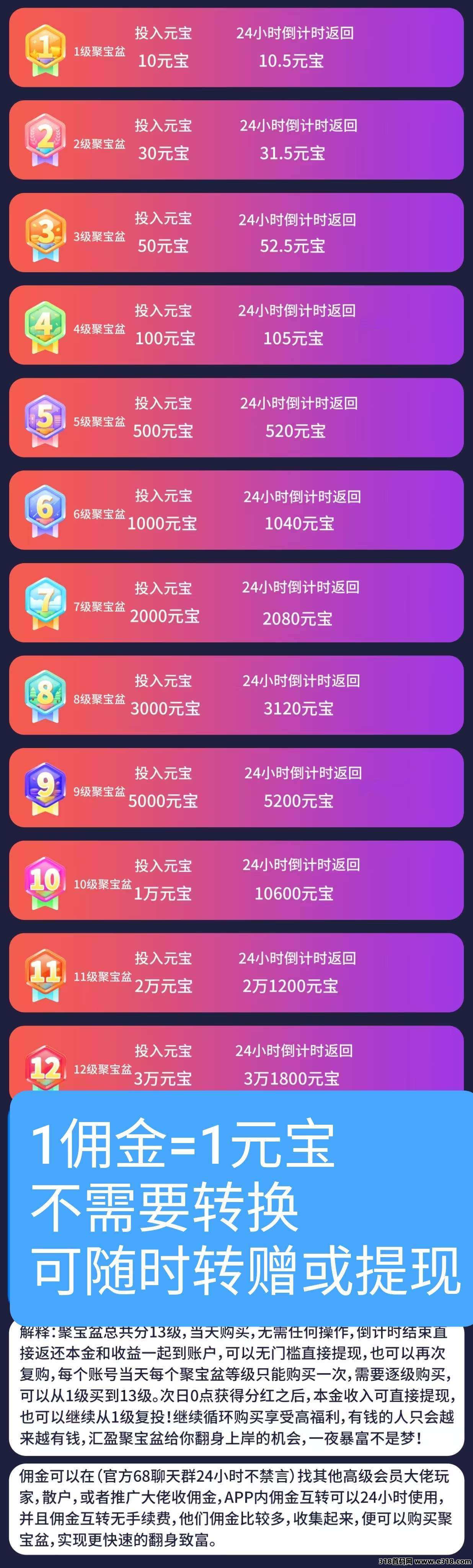 零成本广告创收？解析汇盈传媒“无限撸广告”的收益逻辑与风险边界