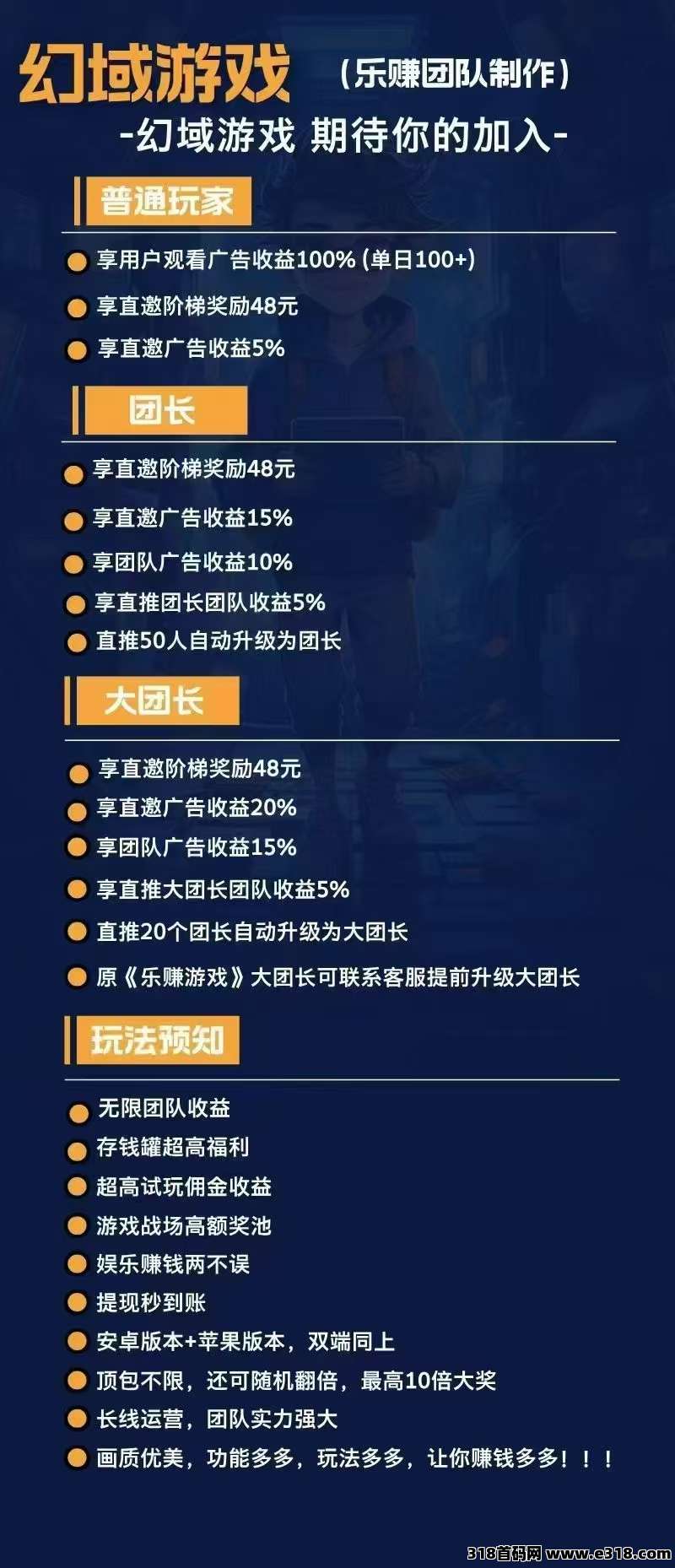 幻域大陆单机收益高，不养机保底，秒提现，模式新颖！