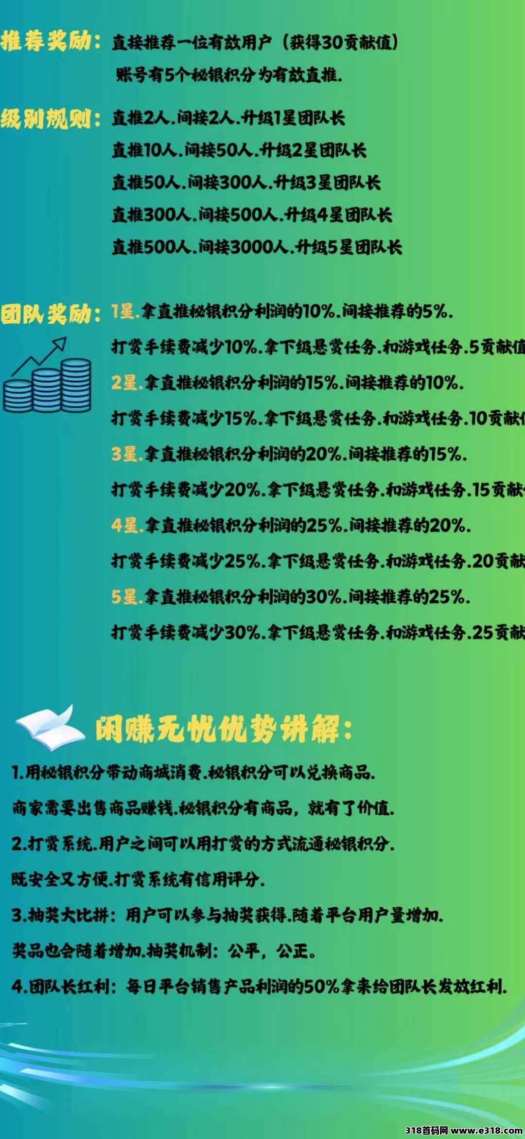 闲赚无忧0撸爬塔，首码项目五一正式上线，扶持市场，对接团队长