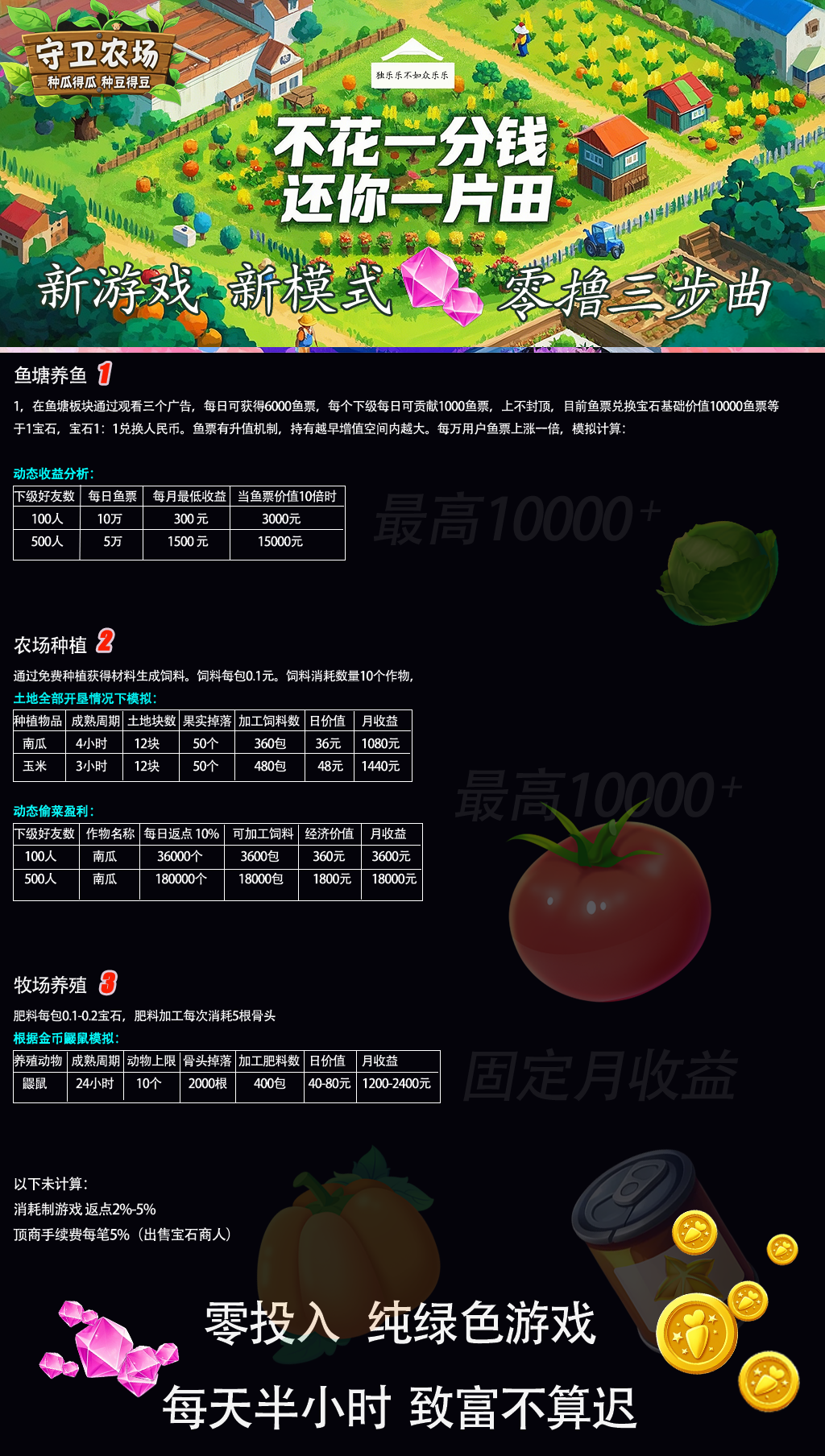 首码守卫农场内测，全程0撸，抢占先机