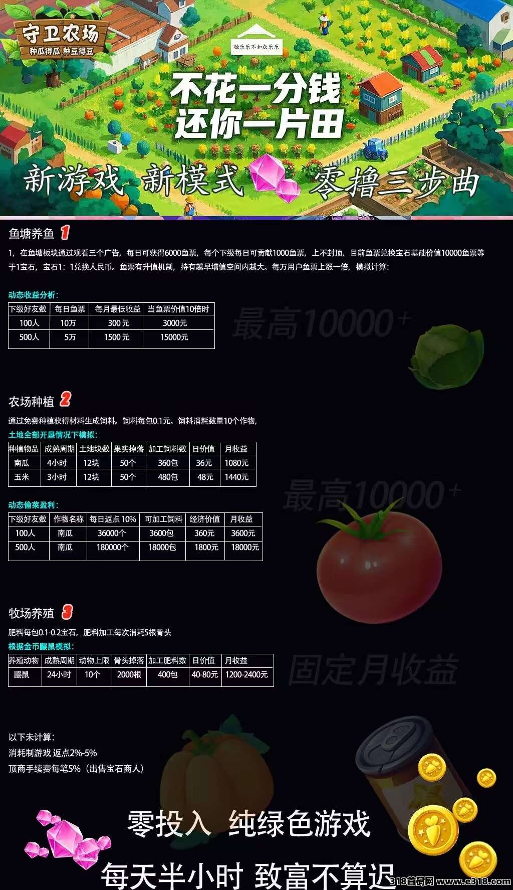 首码纯零撸项目守卫农场包回收