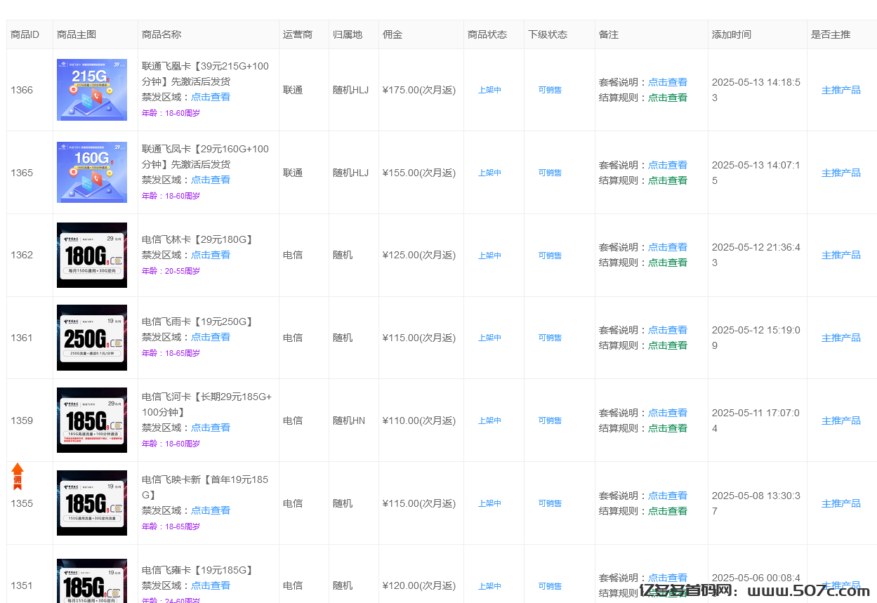 零门槛+高佣+时间自由