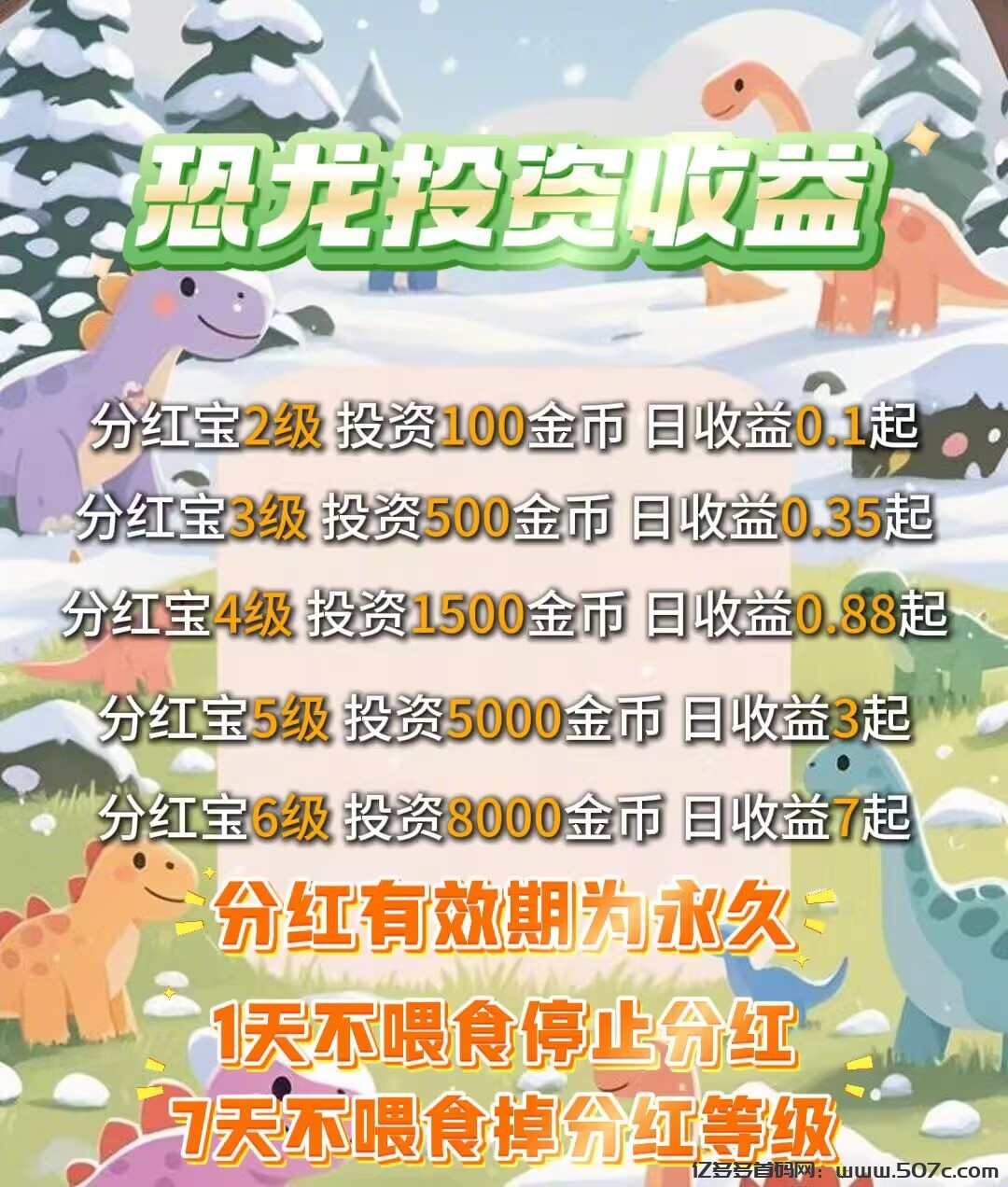 恐龙打工日记分红模式，大逃杀已上转赠已开！