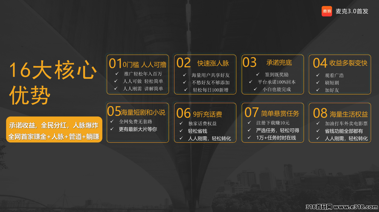 【麦客3.0】即将上线，AI算法赋能，人人可做，每天有兜底收益！