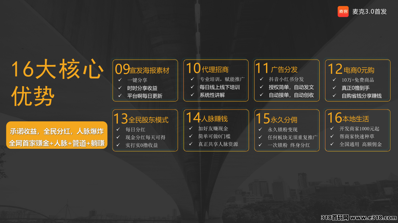 【麦客3.0】即将上线，AI算法赋能，人人可做，每天有兜底收益！