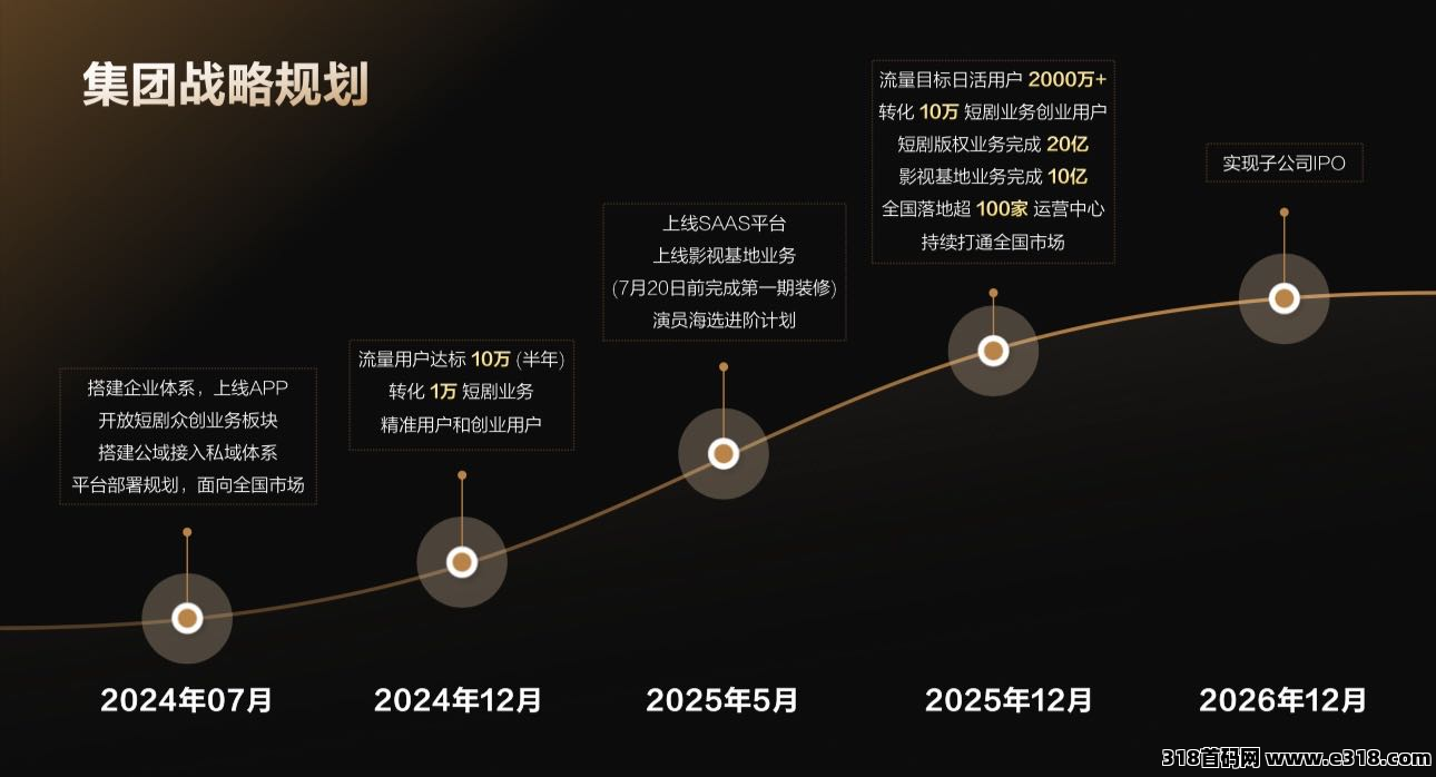 三七娱鱼集团短剧版权认购全网对接中，每一笔资金可靠合规