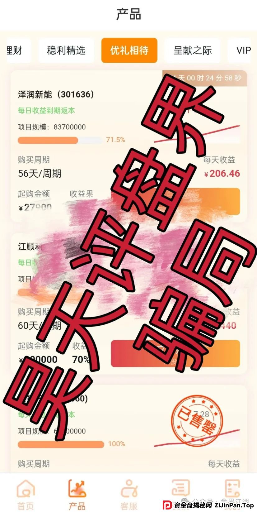 永通商会（九边投资）分红类资金盘骗局，会员超10万，圈钱过亿，即将收割！