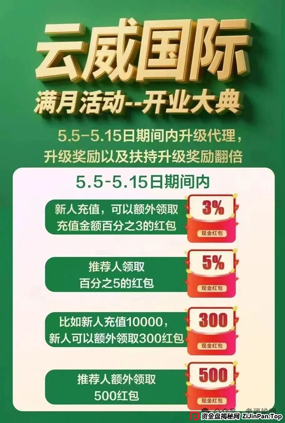 曝光【云威国际】彩票类资金盘骗局，已开盘一个多月，操盘手无格局，即将关网跑路