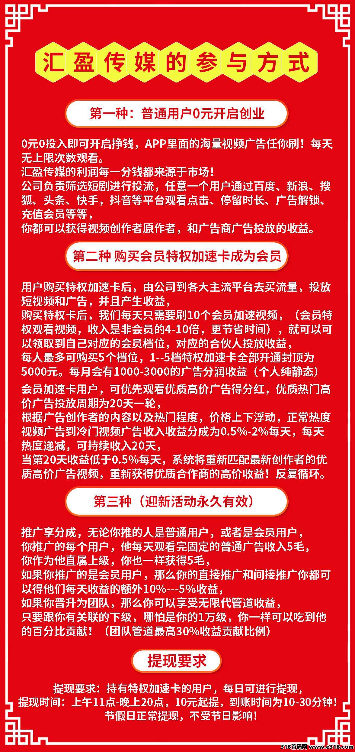 汇盈传媒零撸，**模式，广告赚不养机，保底收益高，抓紧上车