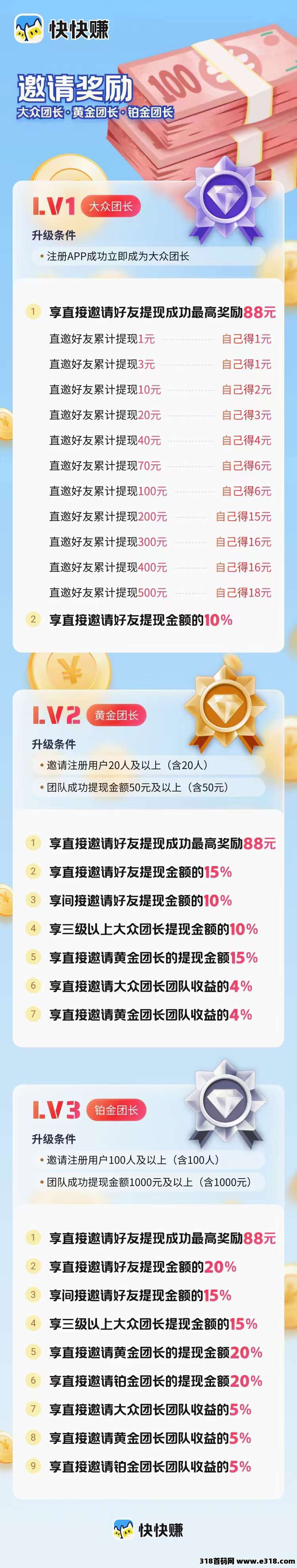 好好赚大公司旗下平台【筷筷赚】实力雄厚的平台