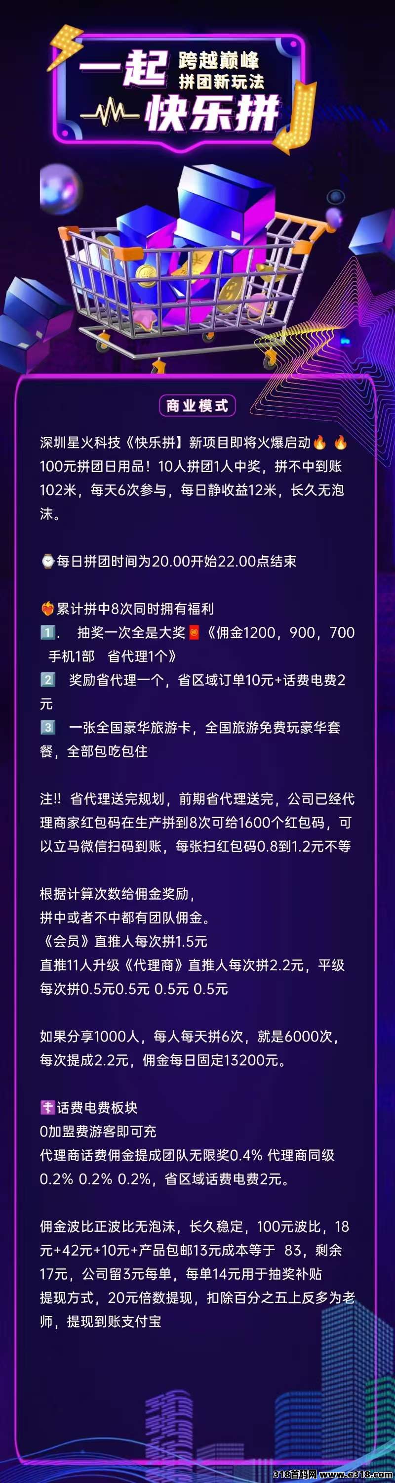 【快乐拼】2025好模式由拼团开启 没有泡沫，红包码兜底，拼团送省代