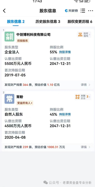 曝光：创业天下资金盘骗局，警方早就盯上他们了。广西南宁反诈中心、央视都点名批评了，看到的一定远离！