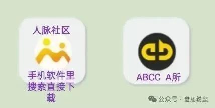 预警：ABCC交易所跟单资金盘骗局，即将崩盘跑路，典型的一轮盘，已有团队撤离