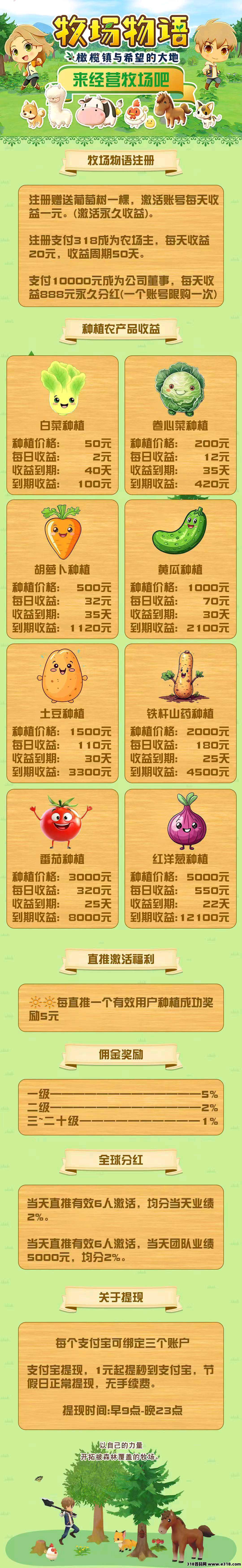 牧场情怀，注册奖励，保底收益高，无广告，最新模式