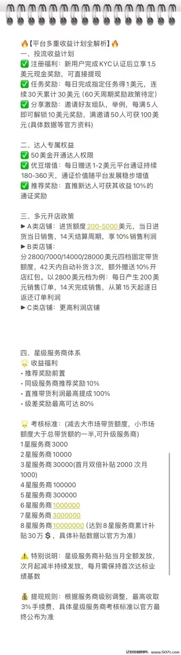 优哩哩跨境电商首码上线，正规长久副业，收益无上限！