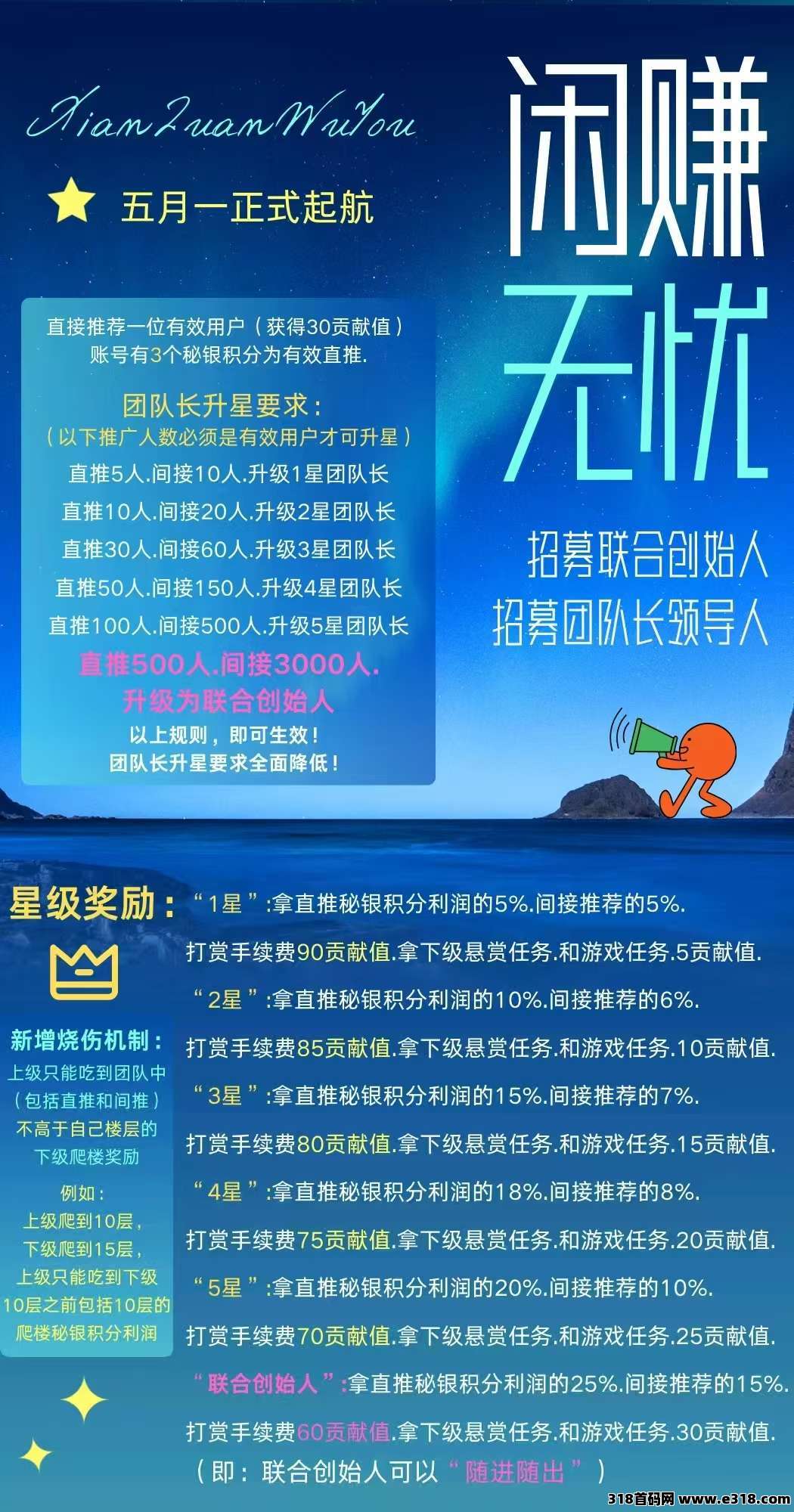《闲赚无忧》智链星途爬楼模式，点信息大厅直接打赏