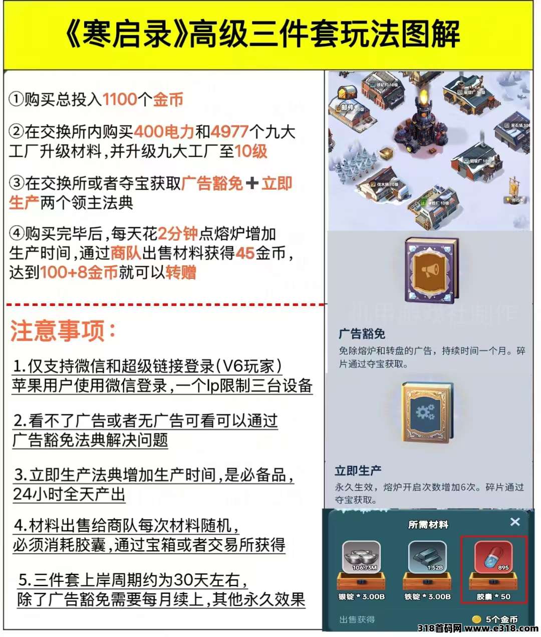 寒启录，淘金城镇模式