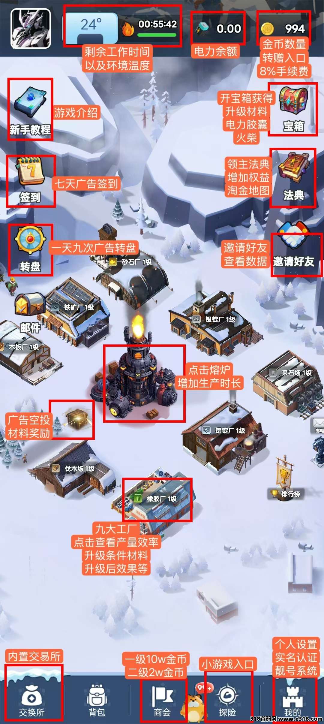 寒启录，淘金城镇模式