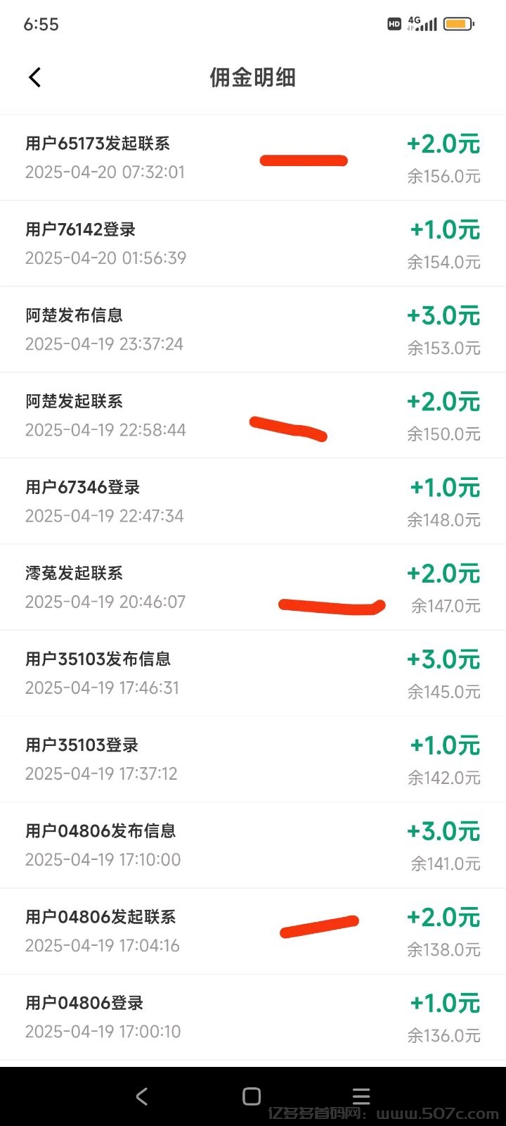 信商圈，发项目找项目，推一人得6米，已提