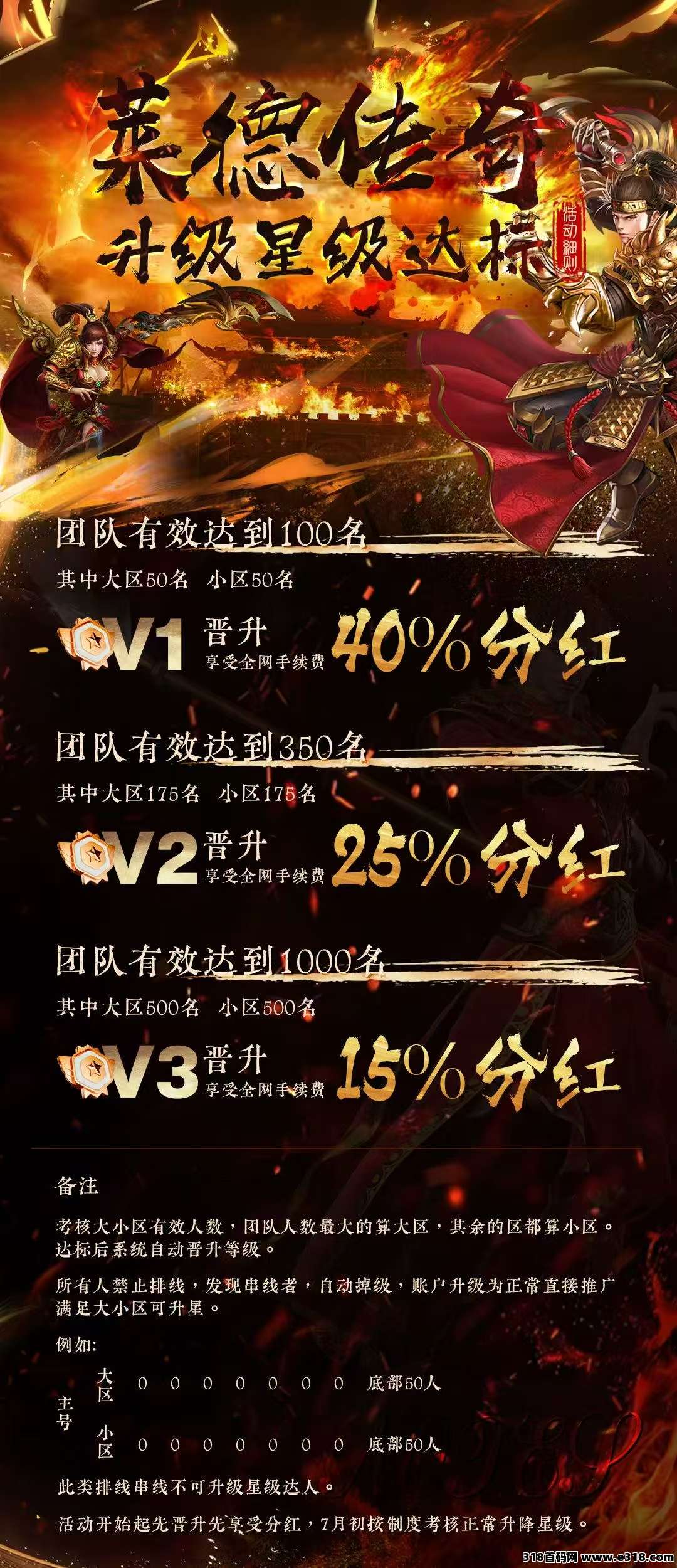 莱德传奇，无限回收