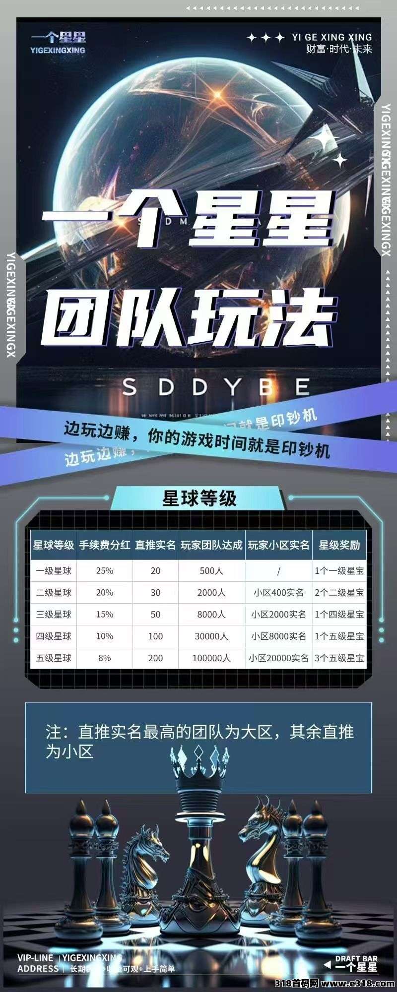 一个星星首码项目正式上线，首期矿池开放倒计时1天！玩法速看