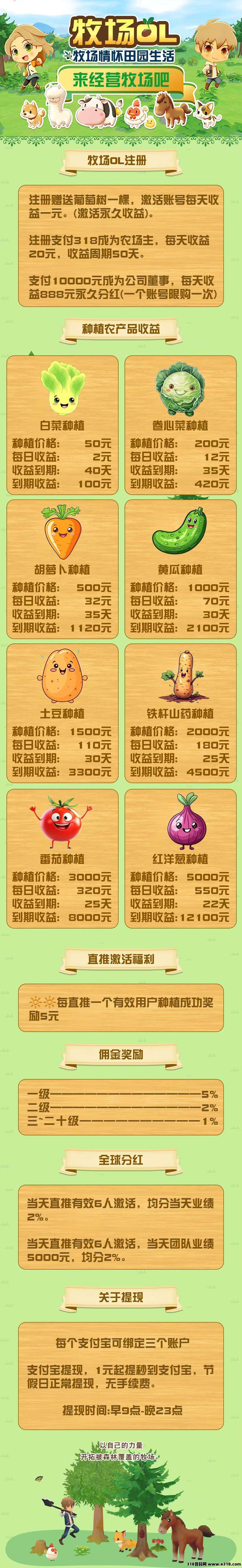 【牧场物语】刚刚上线送葡萄树，长久稳定