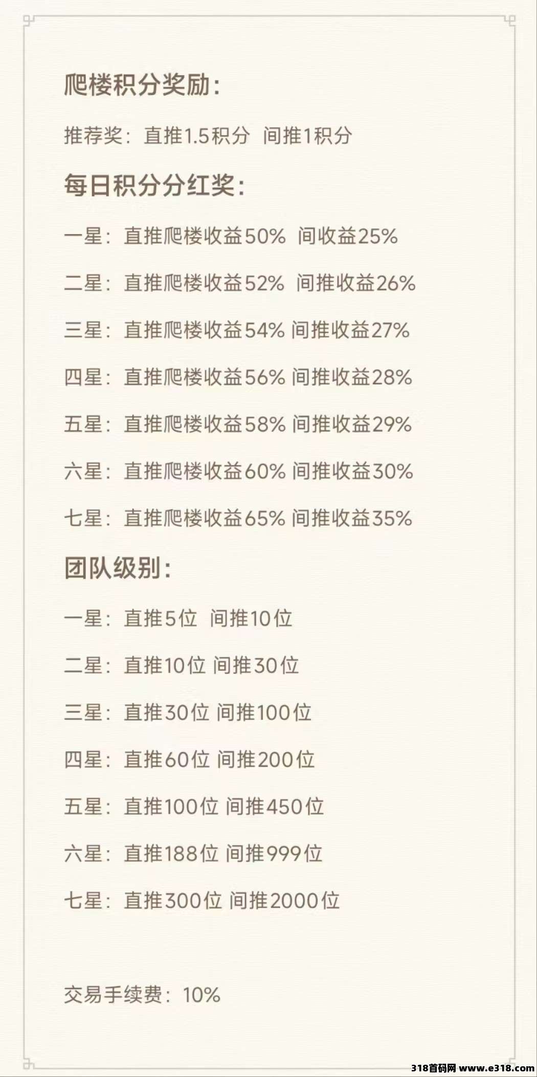 熊宝数创零撸！上墙模式！提前抢占市场！万一是下一个星途呢
