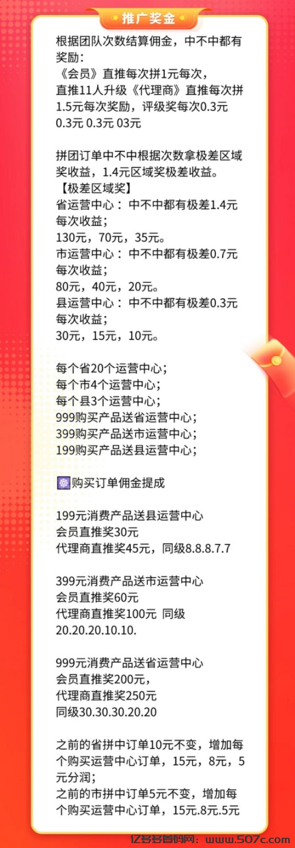 【快乐拼2.0版本】今晚正式上线，新增多版块收益，速度占位！
