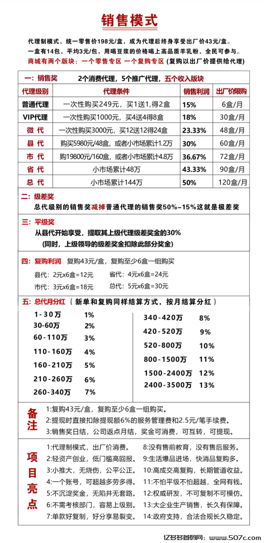 倍莱鲜新零售重磅来袭，开启养生赚钱新模式