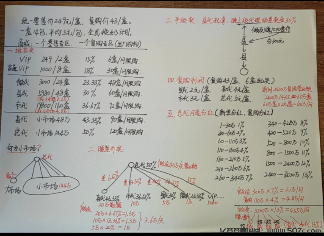 倍莱鲜新零售重磅来袭，开启养生赚钱新模式