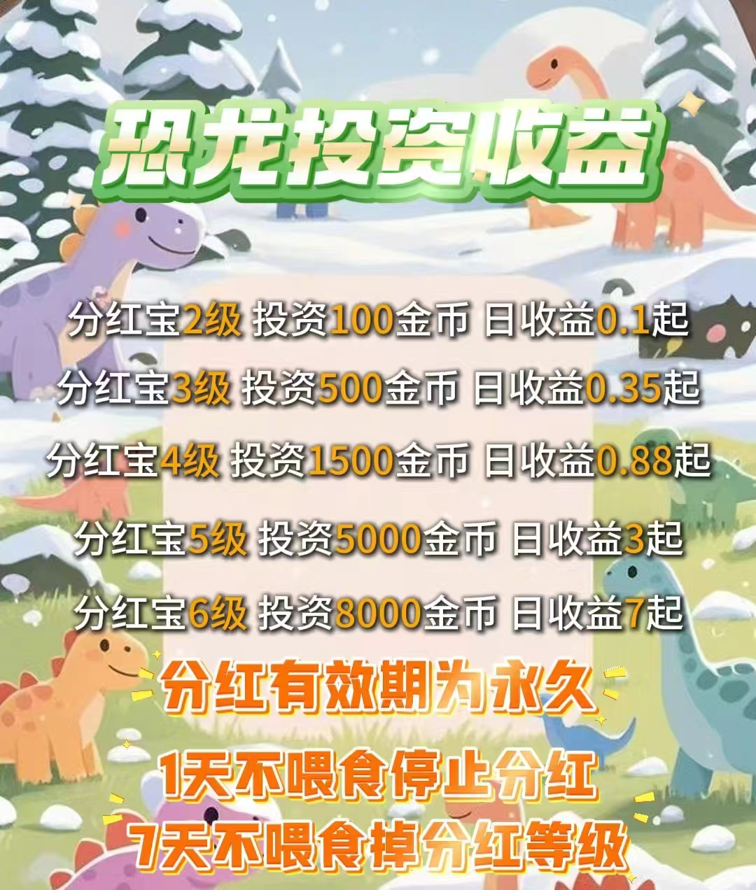 恐龙挂机，零撸，挂机产生金币领分红，挂机产金币